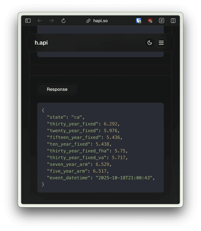 How to Display Real-Time Mortgage Rates on Your Website
